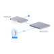 Access point Ubiquiti Wi-Fi 7 Tri-Band, 6 GHz, port uplink 2.5 GbE, PoE+, U7-Pro-Wall